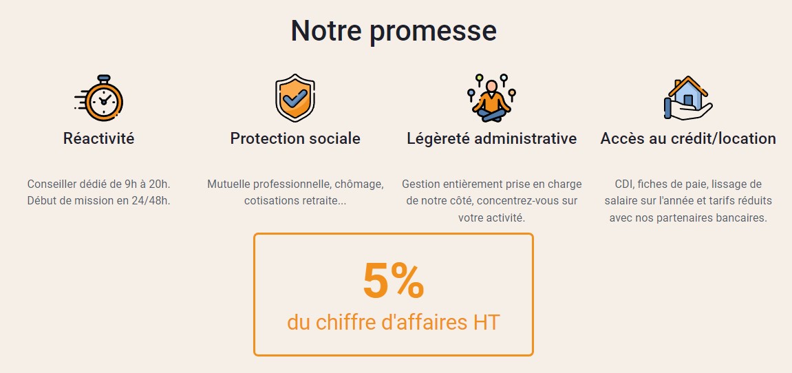 Le portage salarial : une solution intéressante pour les développeurs web ? Les sociétés de portage salarial prennent en charge la gestion des contrats, la facturation des clients et le recouvrement des honoraires. Elles sont également responsables du versement des cotisations sociales et fiscales pour les développeurs web. Encore peu connue, la formule du portage salarial est une alternative intéressante pour les développeurs web qui souhaitent travailler en toute autonomie et sans créer leur propre entreprise.